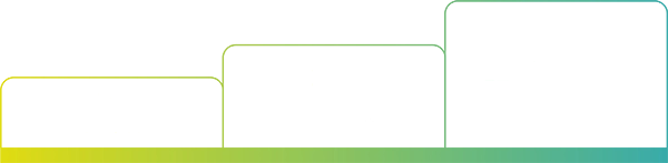 H・Sのキャリアステップ