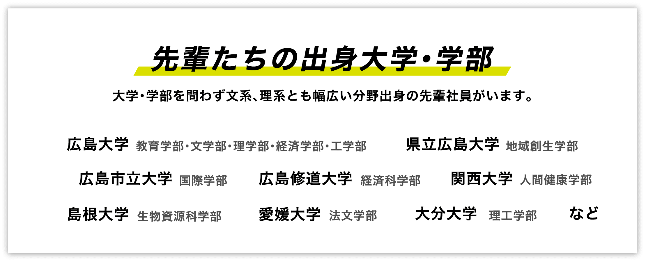 先輩たちの出身大学